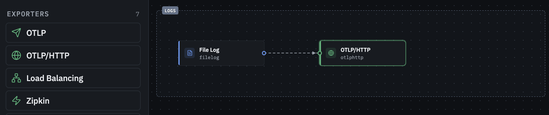 The Telflo Editor - Otlphttp Exporter
