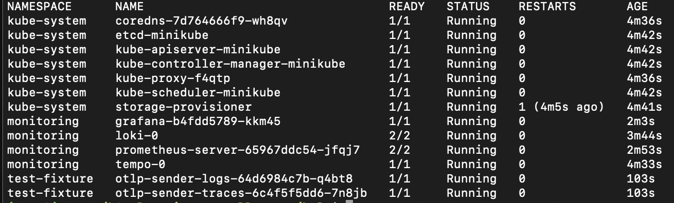 kubectl command showing initial pod status